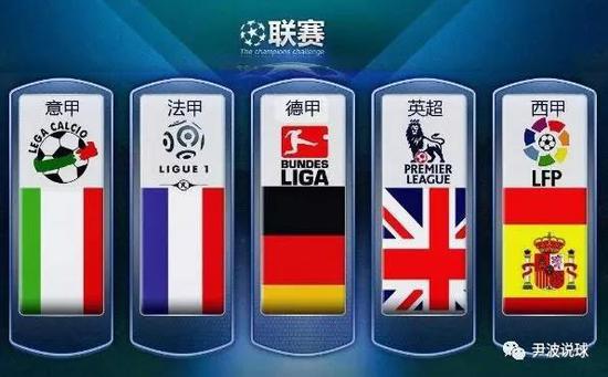 中国男足同